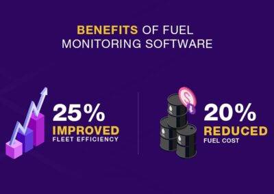 Benefits-of-Fuel-Monitoring-Software